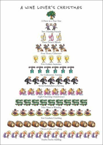 12 Days of Christmas Onward