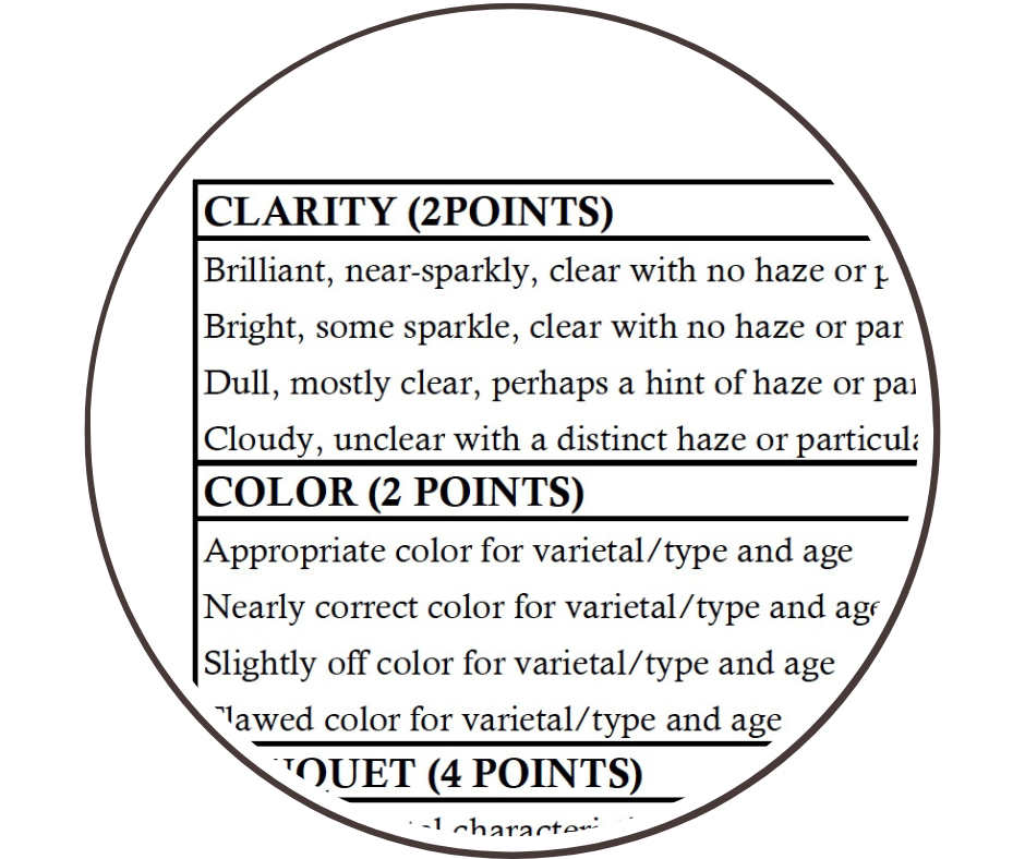 Wine Evaluation System Example