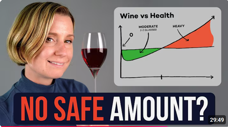 “No Safe Amount of Alcohol”? Not So Fast.
